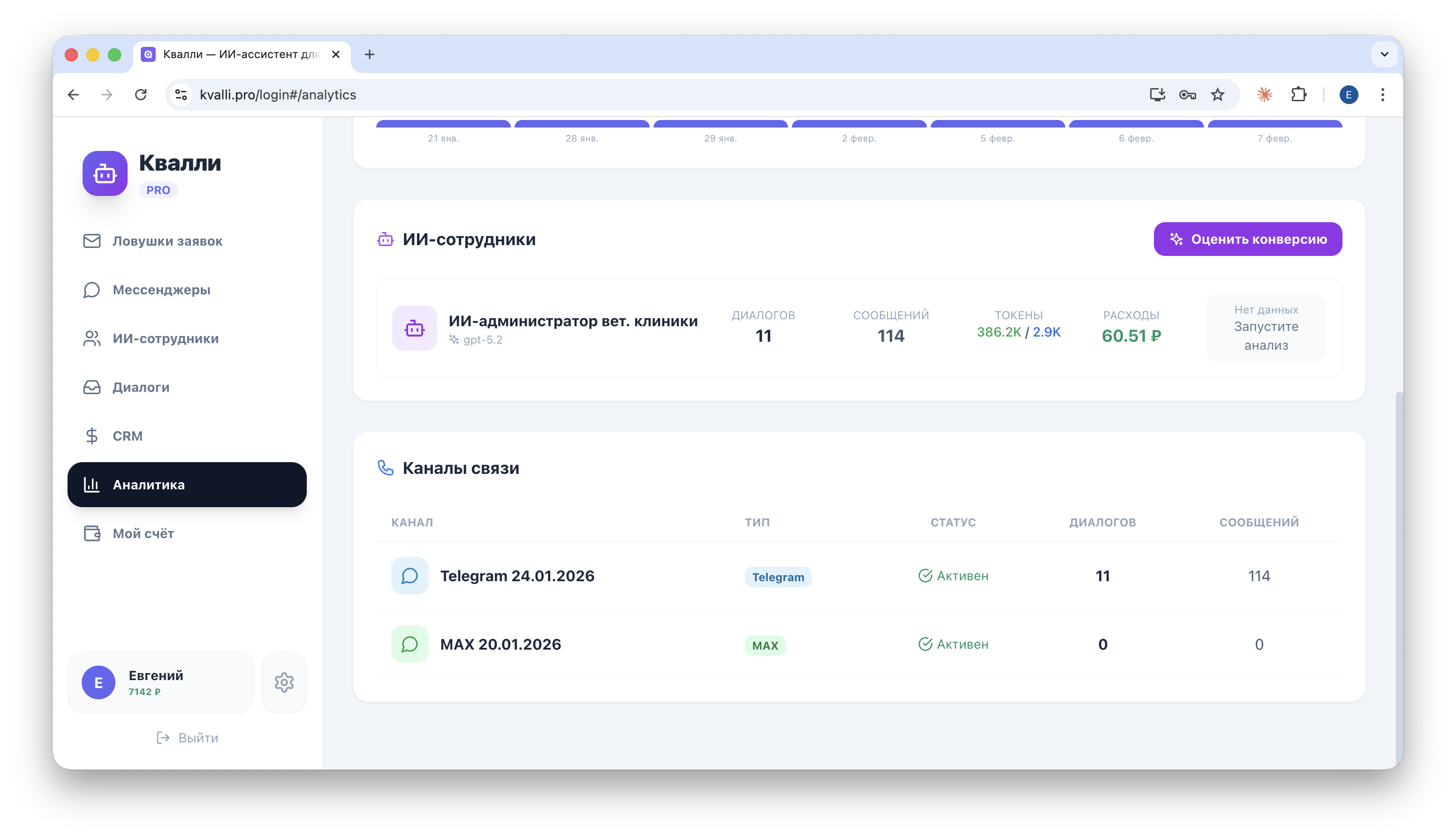 Аналитика Квалли
